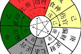 风水基本知识大全，探寻传统智慧与现代生活和谐共存之道